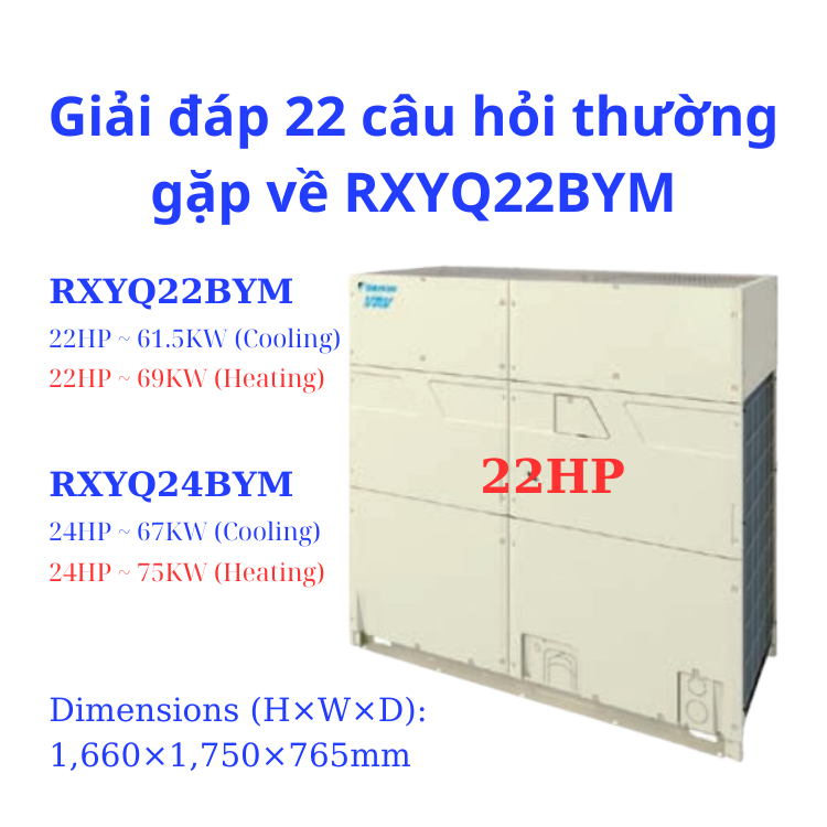 22 c&acirc;u hỏi thường gặp về RXYQ22BYM